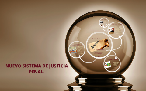 NUEVO SISTEMA DE JUSTICIA PENAL. by on Prezi