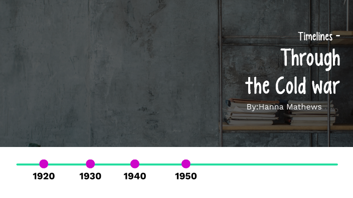 The cold war project by Hanna Mathews on Prezi