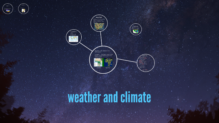 weather and climate by logan lewis on Prezi