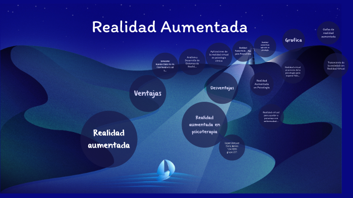 Realidad Aumentada by Elena Lopez on Prezi