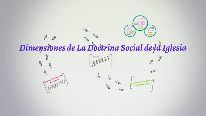 Dimensiones de La Doctrina Social de la Iglesia by Sofi Steffenino