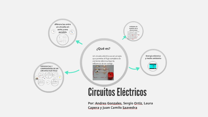 Circuitos Eléctricos by checho ORTIZ MARTINEZ