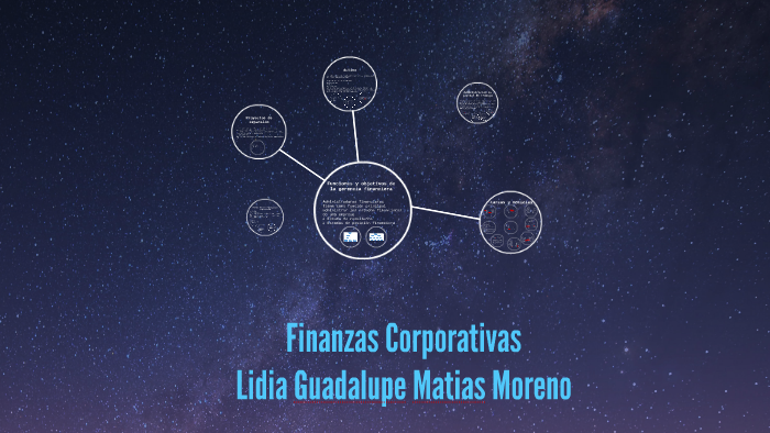 Finanzas Corporativas by Lidhia Mathiaz on Prezi