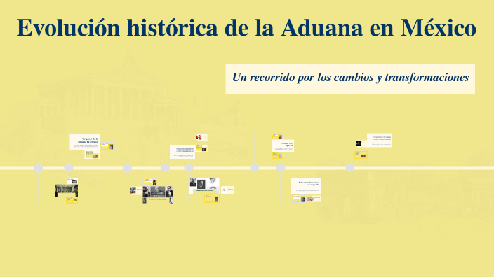 Evolución histórica de la Aduana en México by Olimpia Cortés on Prezi