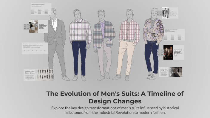 Suits Timelines Britain The Evolution of Men's Suits: A Timeline of Design Changes by addie ...