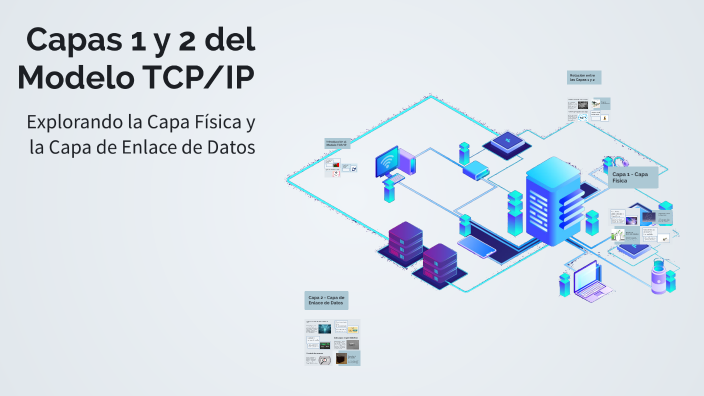 Capas 1 y 2 del Modelo TCP/IP by Domínguez Maldonado José Eduar on Prezi