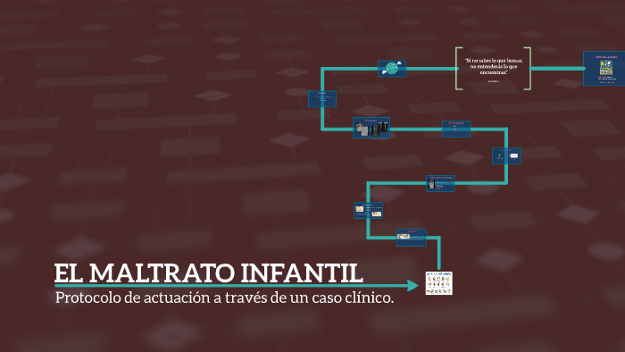 EL MALTRATO INFANTIL: Protocolo De Actuación A Través De Un By Lucía De ...