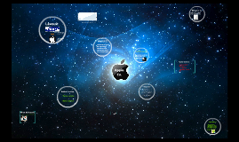 apple company presentation template