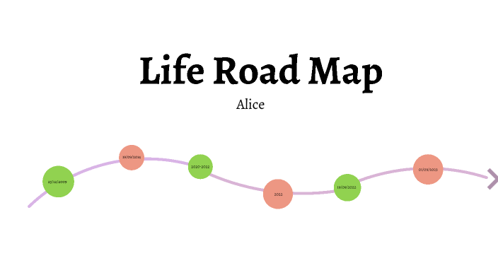 life-road-map-by-quynh-trinh