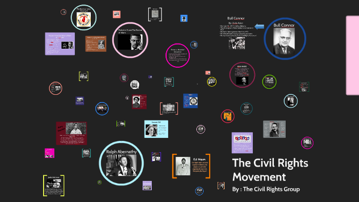 The Civil Rights Movement by Kayla Okonu on Prezi