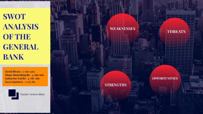 SWOT ANALYSIS - Banco General by Katherine Estribí Beitia on Prezi