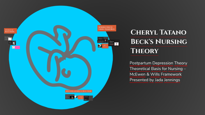 Cheryl Tatano Beck's Nursing Theory by Jada Jennings on Prezi