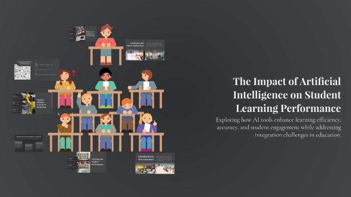 The Impact of Artificial Intelligence on Student Learning Performance ...