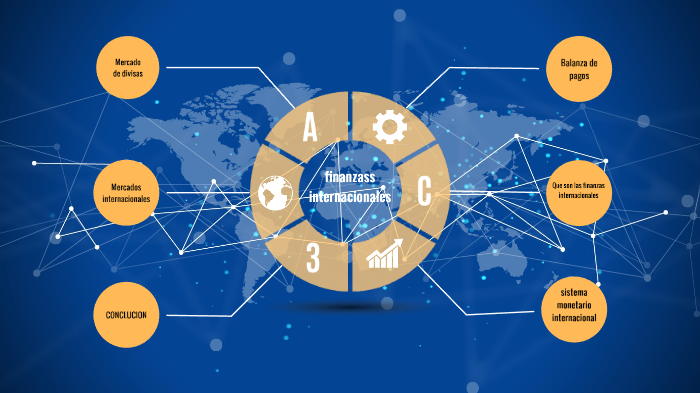 finanzas internacionales by MARCO ANTONIO MENDEZ RAMIREZ on Prezi