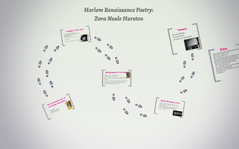 Harlem Renaissance Poetry: by Ashlyn Spotts on Prezi