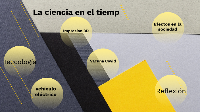 La ciencia en el tiempo by Tania Jacqueline Iturio Rodriguez on Prezi