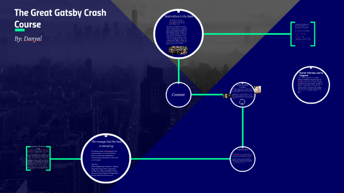 The Great Gatsby Crash Course by Danyal Abid The Great Gatsby Crash Course by Danyal Abid