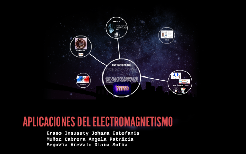 Aplicaciones Del Electromagnetismo By Diana Lilith