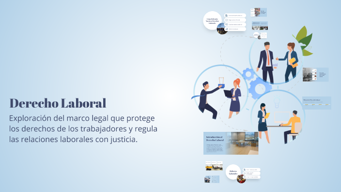 Derecho Laboral by MADILEY PÉREZ DELGADO on Prezi