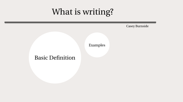 what-is-writing-by-casey-burnside
