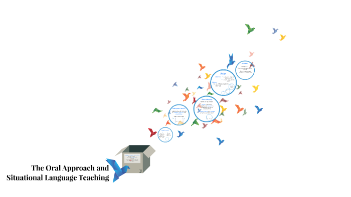 the-oral-approach-and-situational-language-teaching-by-pilu-gerber