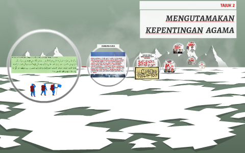 Mengutamakan Kepentingan Agama By Hazmar Al Jawhari