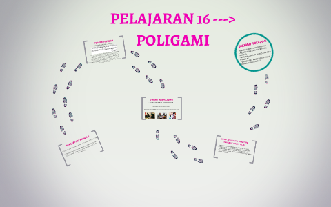 PELAJARAN 16 POLIGAMI by Nur Maisarah