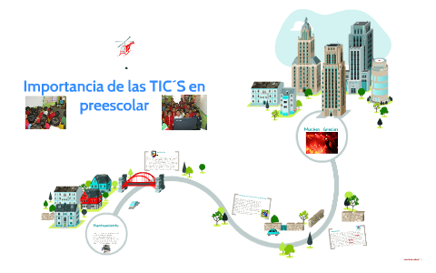 Importancia De Las TIC´S En Preescolar By MARCELA DE LEON On Prezi