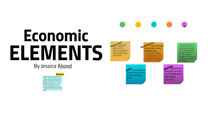 The Economics of Good Looks - Costhetics