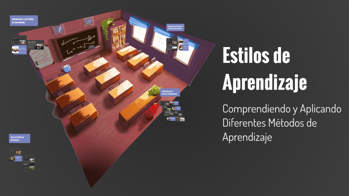 Estilos de Aprendizaje by ehgfyugf aelfbaekjf on Prezi