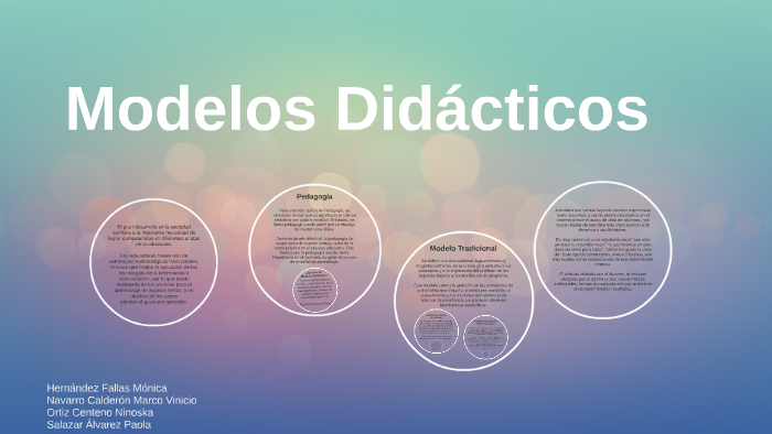 Modelos Didácticos by Marco Navarro Calderón