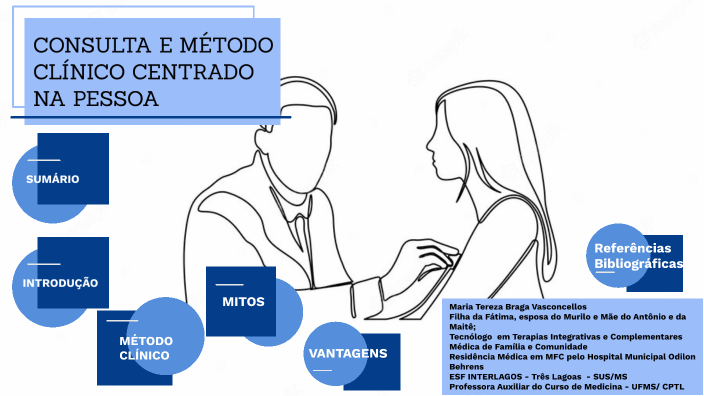 AULA CFF - MCCP by maria tereza braga vasconcellos on Prezi