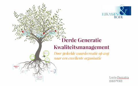 Derde Generatie Kwaliteitsmanagement By Lucia Feenstra On Prezi