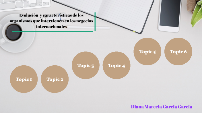 Fundamentos de negocios internacionales by Diana Garcia on Prezi