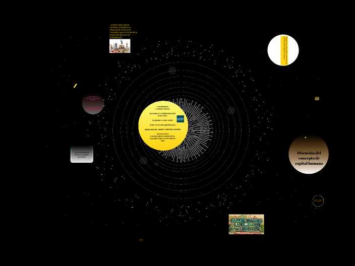 teoria del capital humano by Mc crc on Prezi