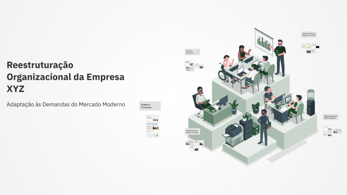 Reestruturação Organizacional da Empresa XYZ by Kaylane Teixeira on Prezi