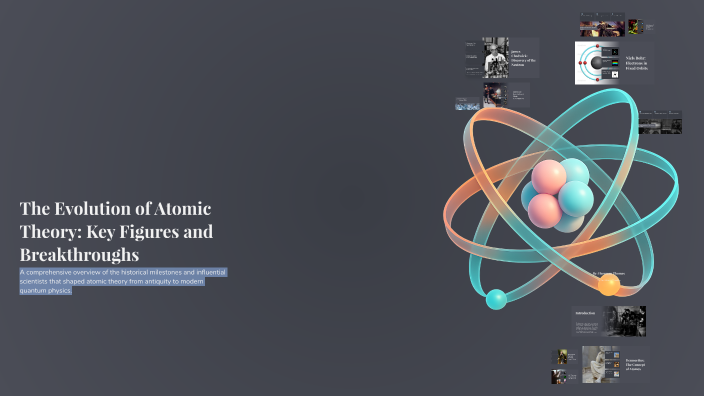 The Evolution of Atomic Theory: Key Figures and Breakthroughs by Amy ...