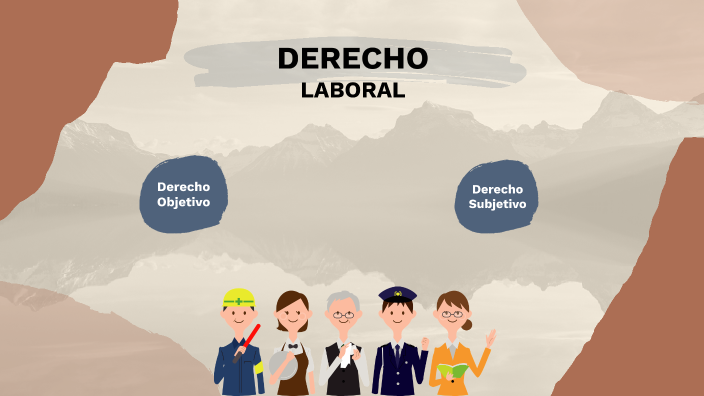 DERECHO LABORAL by MORALES GARAY DANIELA ELIZABET 201905055 on Prezi