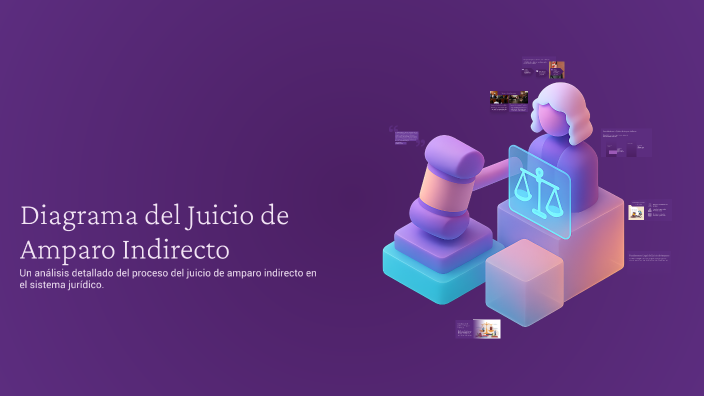 Diagrama del Juicio de Amparo Indirecto by Alejandra Mendoza on Prezi