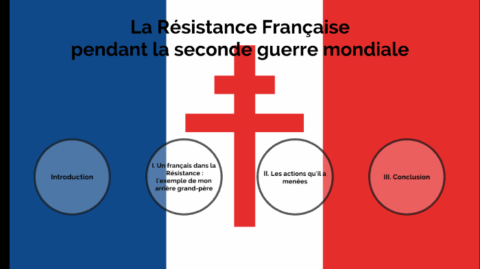 Oral Du Brevet La Resistance Francaise Pendant La 2eme Guerre Mondiale By Tom Rouot