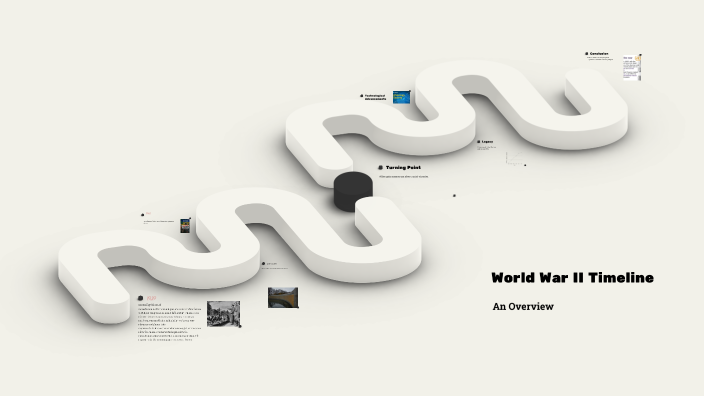 World War II Timeline by 302-15คุณาพร แสงสว่างสถิตย์ on Prezi