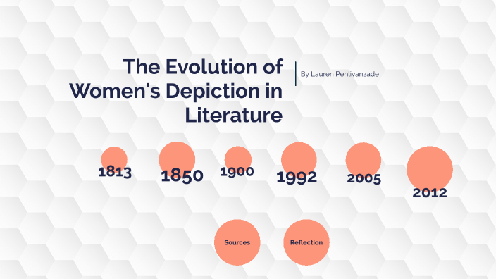 The Evolution of Women's Depiction in Literature by Lauren Pehlivanzade ...