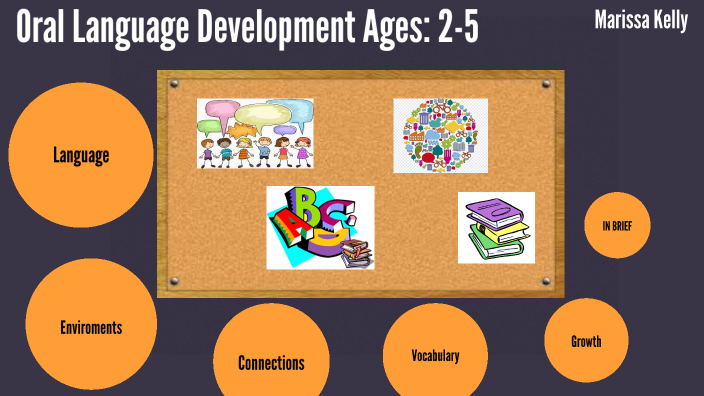 Development Project 4-Marissa Kelly by Marissa kelly on Prezi