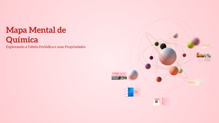 Mapa Mental de Química by Gustavo Maurício Kist on Prezi