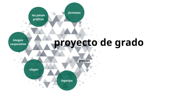 proyecto de grado by kirito akatsuki on Prezi