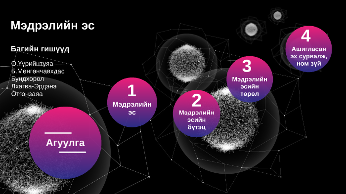 мэдрэлийн эс by Үүрээ on Prezi