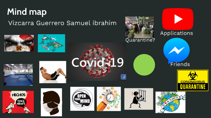 mind map by samuel guerrero on Prezi