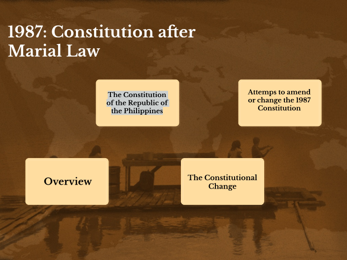 1987 constitution after martial law essay