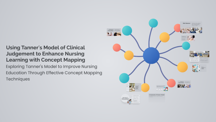 Using Tanner's Model of Clinical Judgement to Enhance Nursing Learning ...