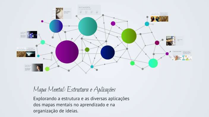 Mapa Mental: Estrutura e Aplicações by ana machado on Prezi